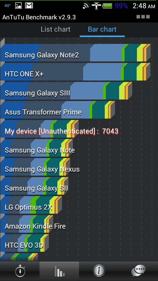 Screenshot_2012-10-26-02-48-24_zps370c6252.png