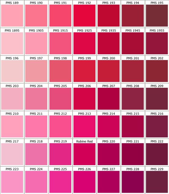 photo pms_chart_img_3_zpsbbgb9tlz.jpg