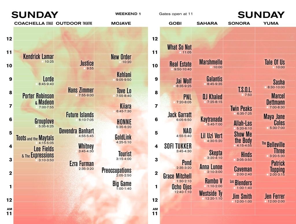 Set Times